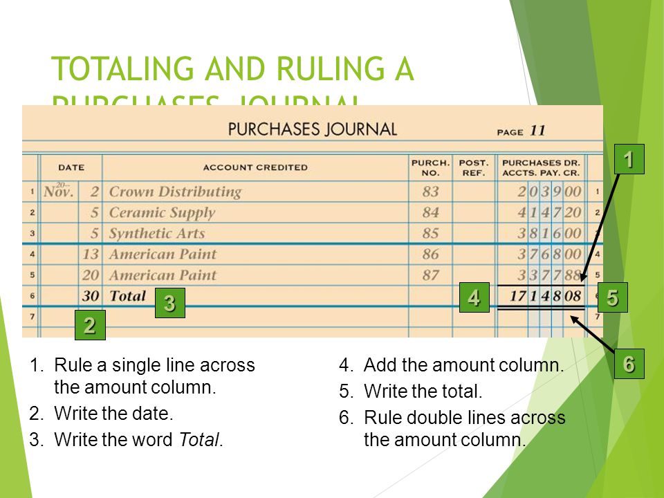 TOTALING AND RULING A PURCHASES JOURNAL