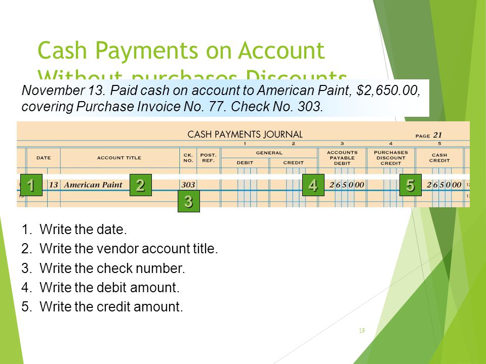 Cash Payments on Account Without purchases Discounts
