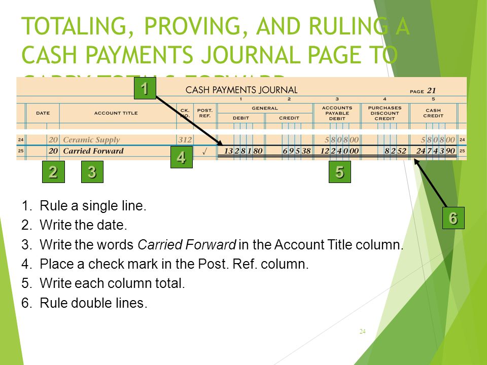 LESSON 9-1 4/13/2017. TOTALING, PROVING, AND RULING A CASH PAYMENTS JOURNAL PAGE TO CARRY TOTALS FORWARD.