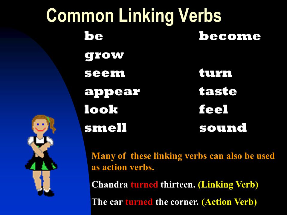 Common Linking Verbs be become grow seem turn appear taste look feel