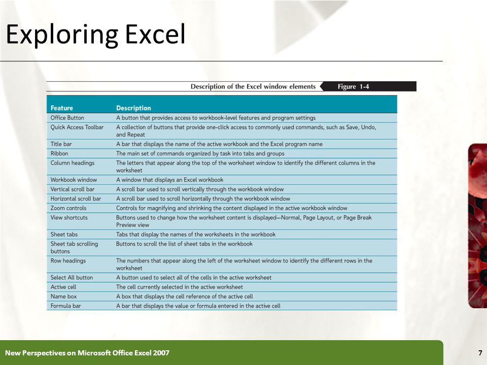 Exploring Excel New Perspectives on Microsoft Office Excel 2007