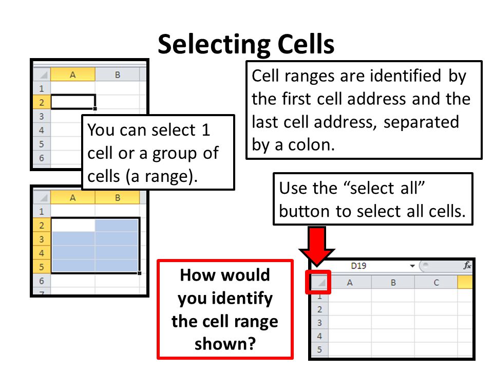 How would you identify the cell range shown