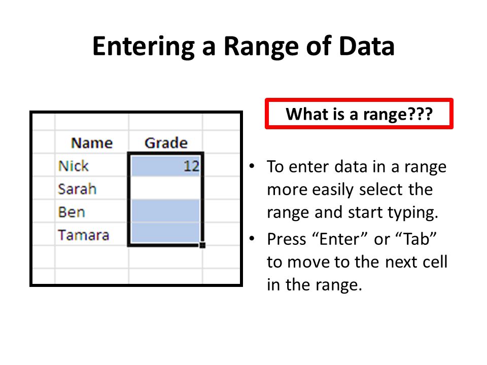 Entering a Range of Data