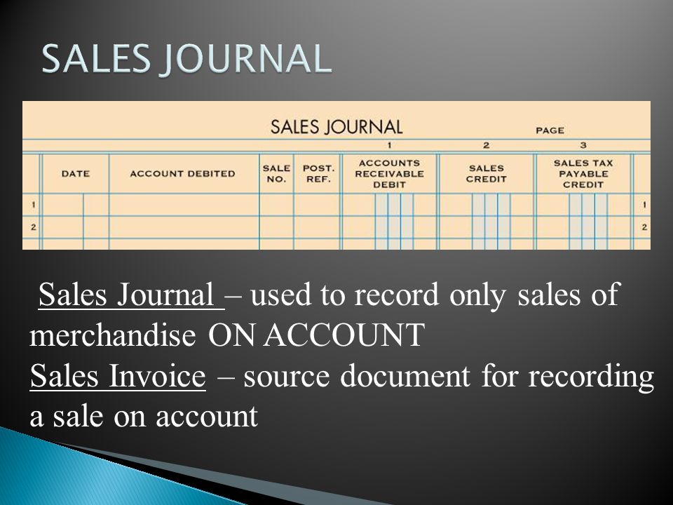 Only sales. Intensive Journal пример. Account for sale. Sales on account.