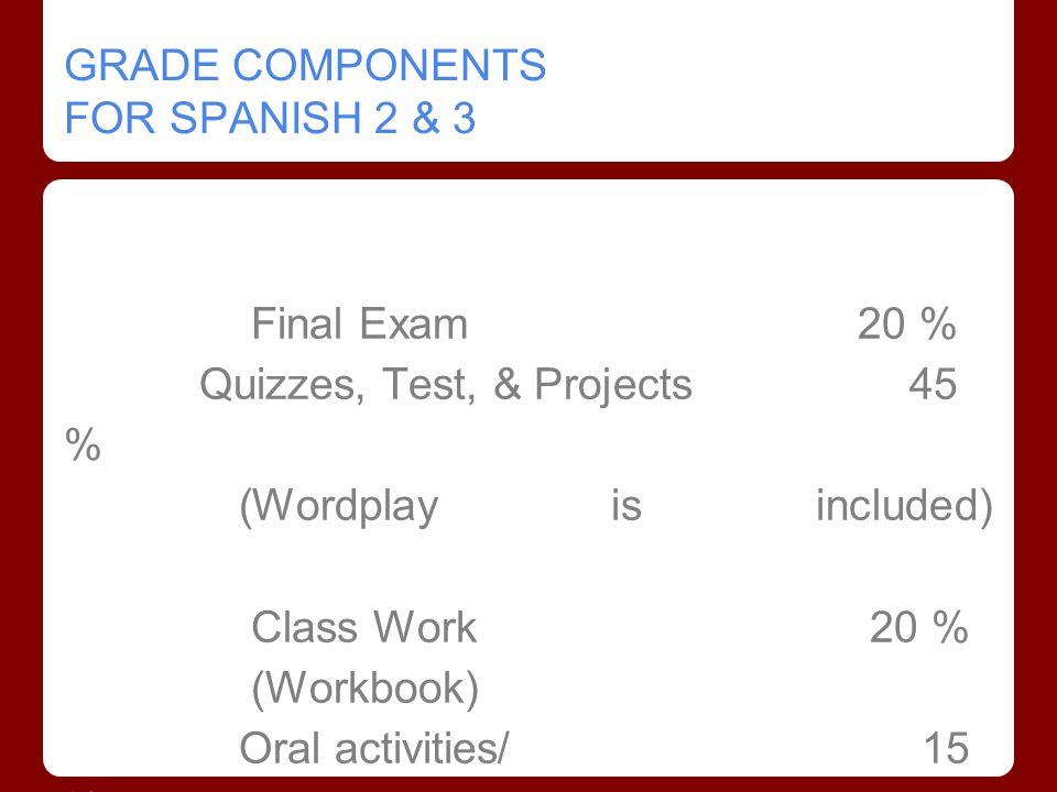Grade Components for Spanish 4