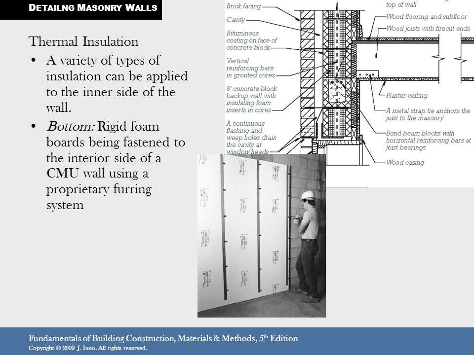Types Of Masonry Walls 10 Masonry Wall Construction Ppt