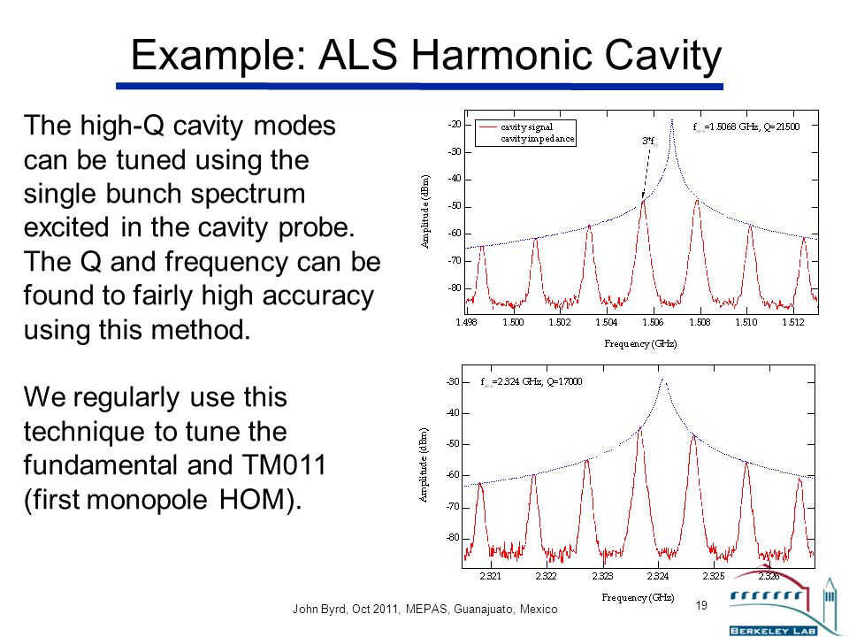 Example: ALS Harmonic Cavity