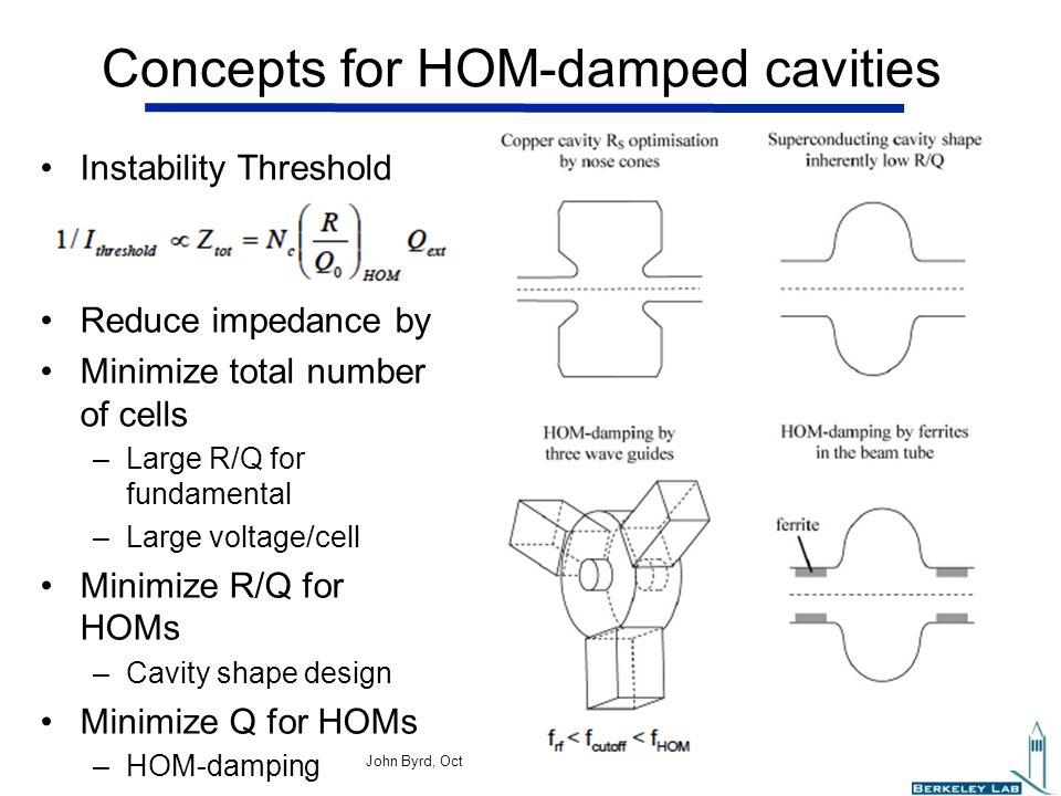 Concepts for HOM-damped cavities