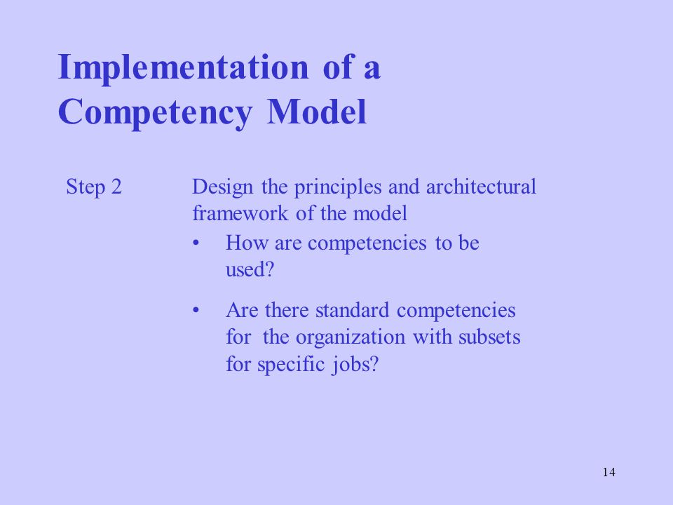 Implementation of a Competency Model
