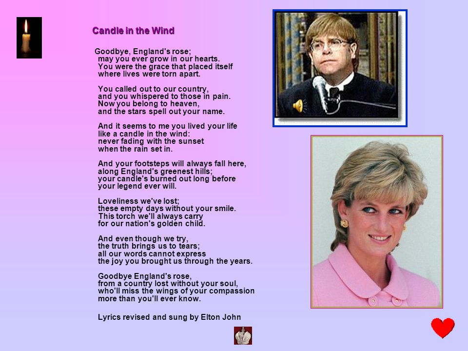 Princess Diana-candle in the wind (Принцесса Диана-свеча на ветру) - ppt  download