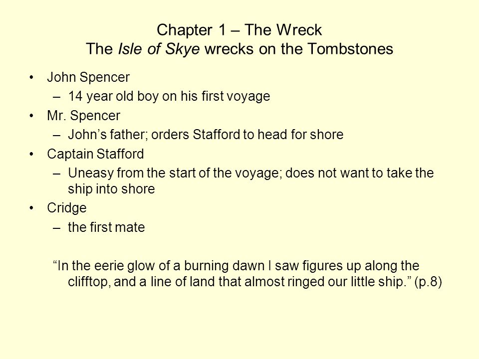 Chapter 1 - John Spencer