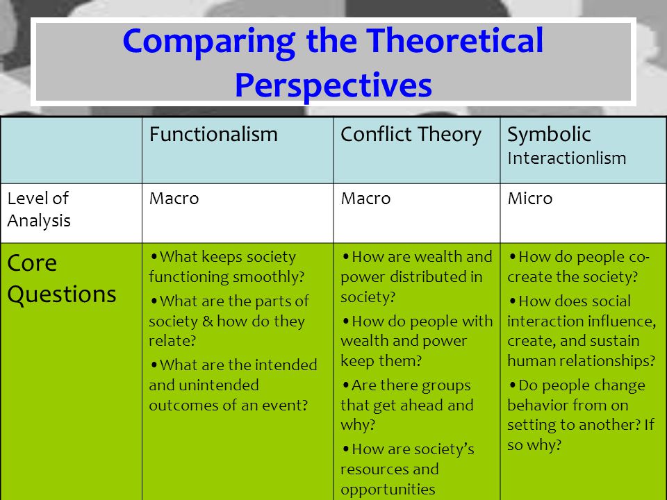 functionalism and conflict theory