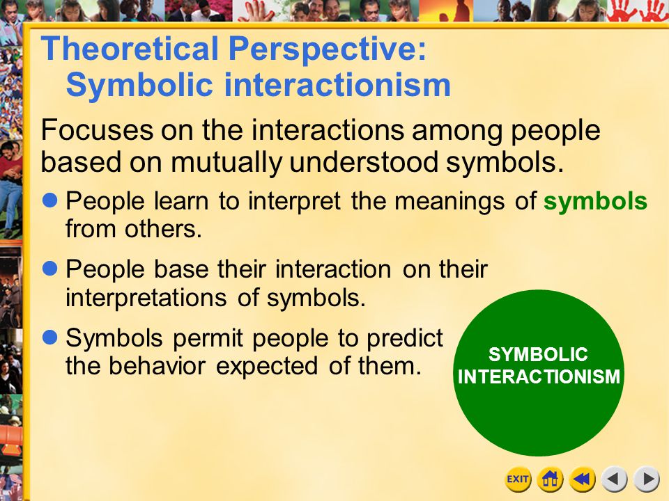 SYMBOLIC INTERACTIONISM
