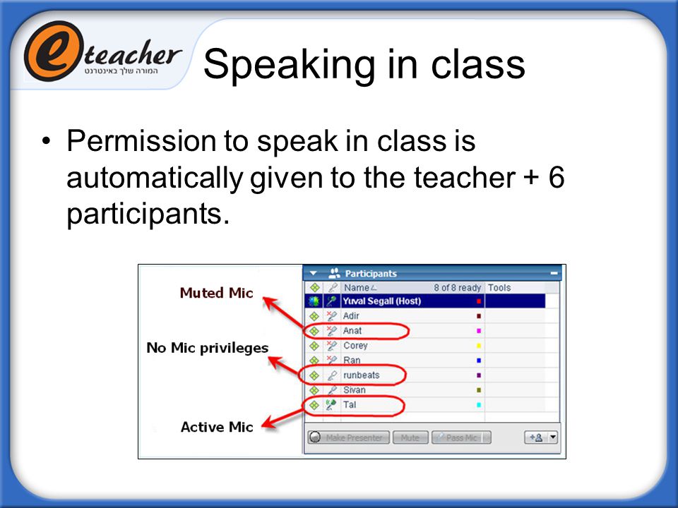 Speaking in class Permission to speak in class is automatically given to the teacher + 6 participants.