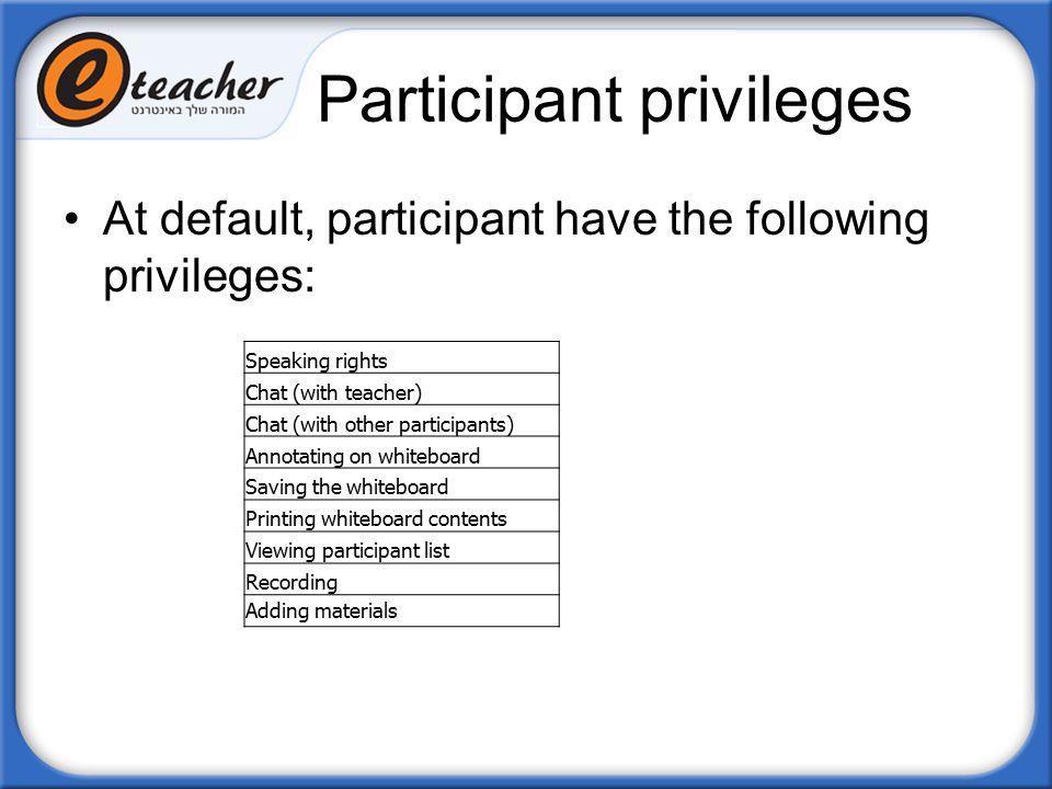 Participant privileges