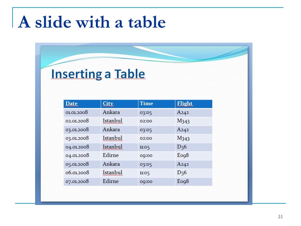 A slide with a table