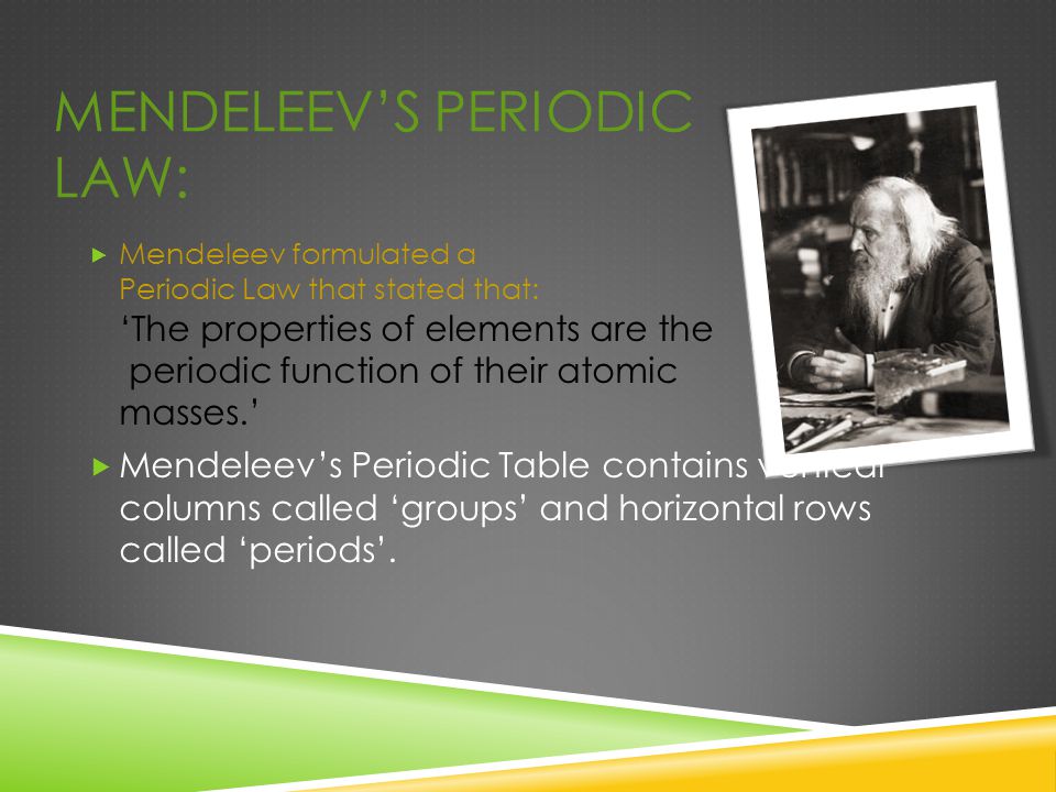Mendeleev’s Periodic Law:
