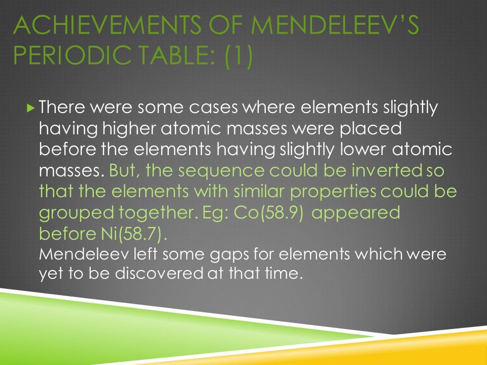Achievements of Mendeleev’s Periodic Table: (1)