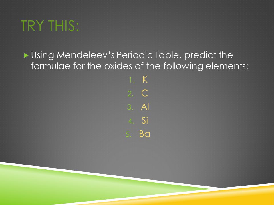 Try this: Using Mendeleev’s Periodic Table, predict the formulae for the oxides of the following elements: