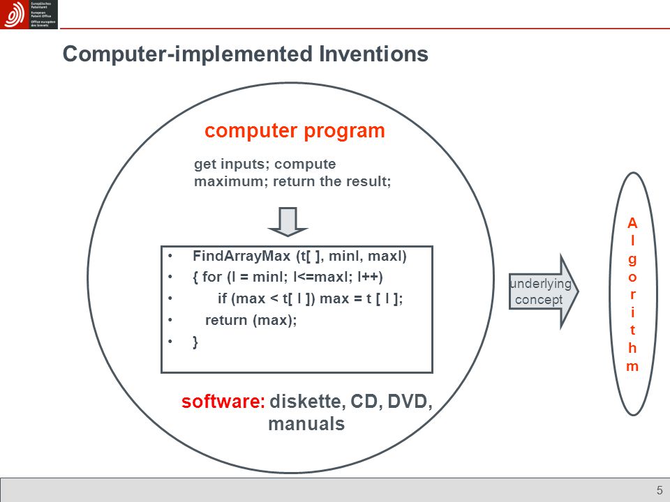 Patentability of computer implemented inventions - ppt download