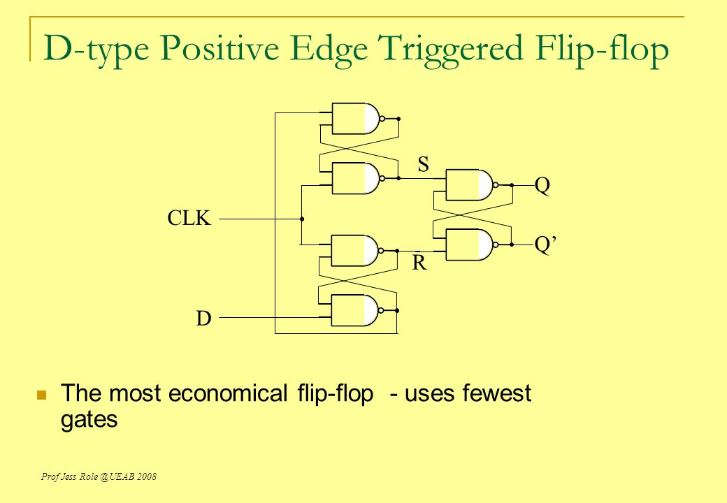 d type positive edge triggered flip flop using sr latches