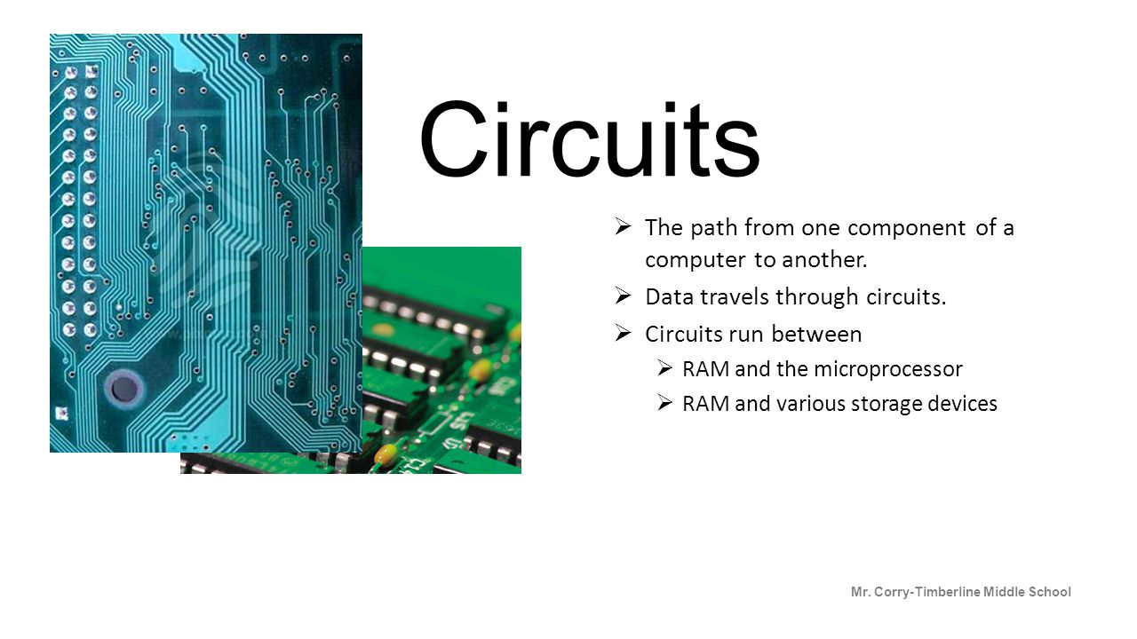 Circuits The path from one component of a computer to another.