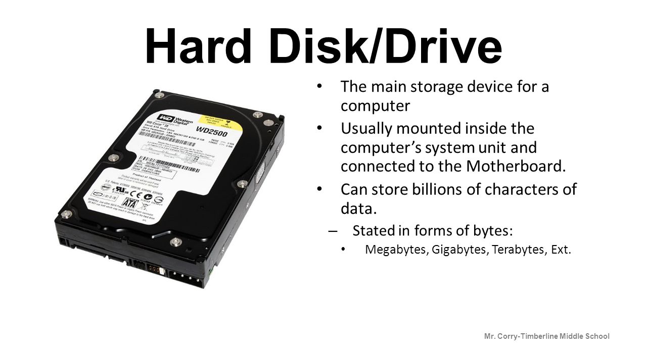 Hard Disk/Drive The main storage device for a computer