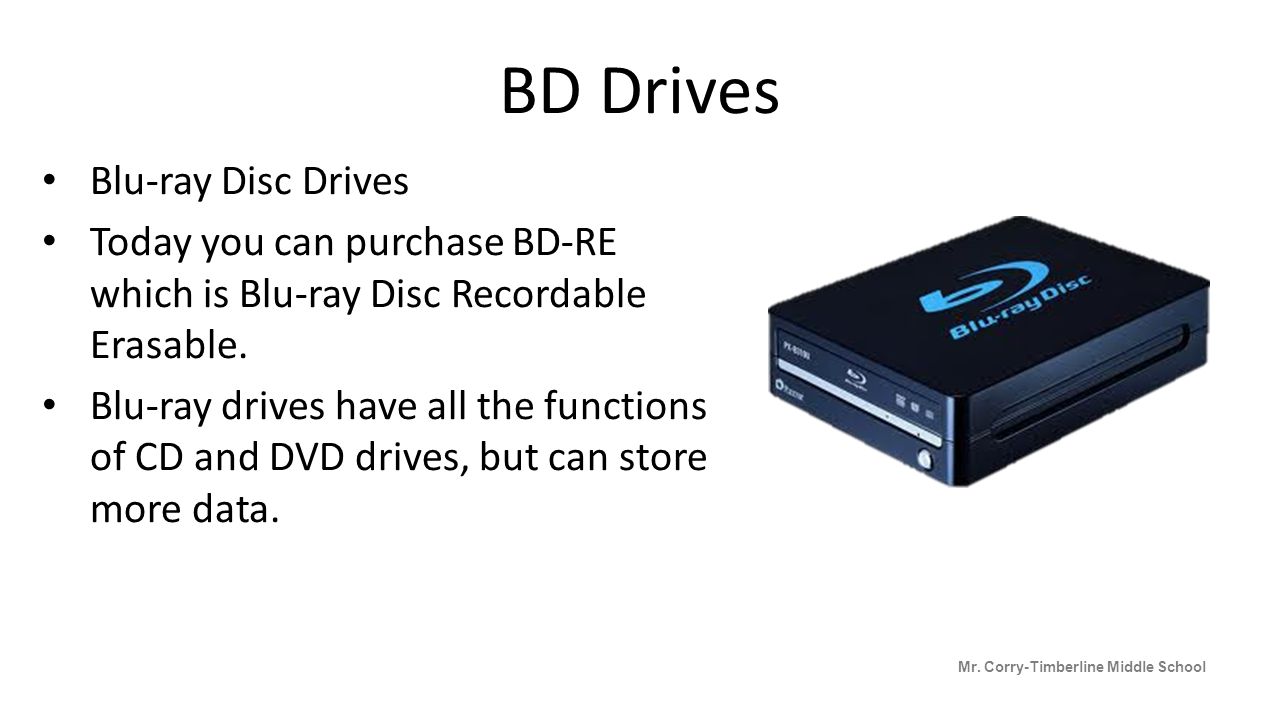 BD Drives Blu-ray Disc Drives