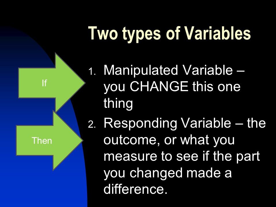 Two types of Variables If. Manipulated Variable – you CHANGE this one thing.