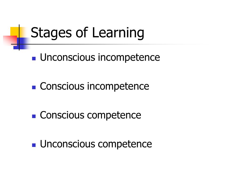 Stages of Learning Unconscious incompetence Conscious incompetence