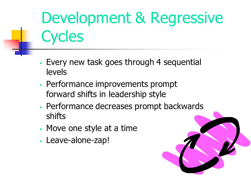 Development & Regressive Cycles