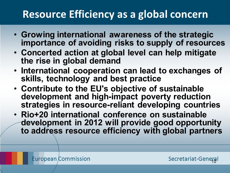 Resource Efficiency as a global concern