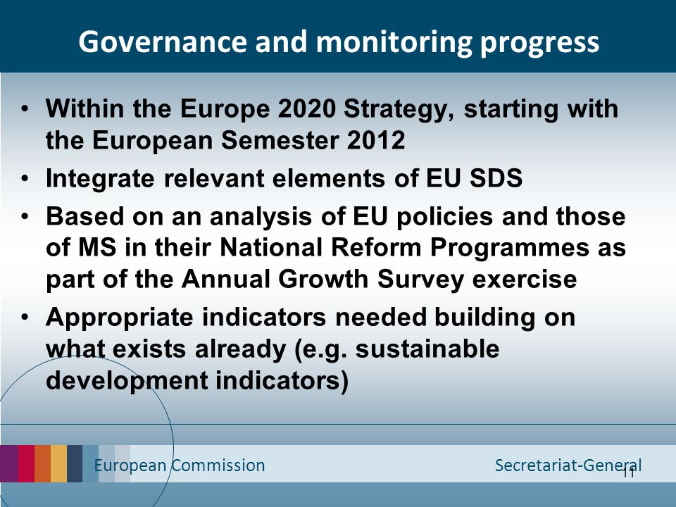 Governance and monitoring progress