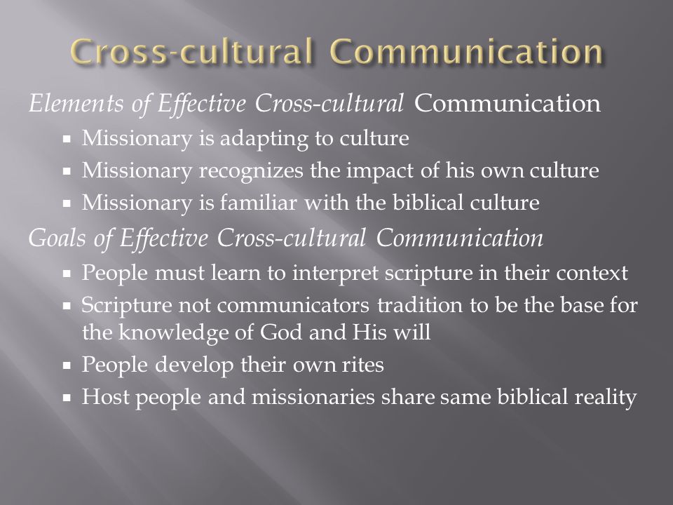 Cultures topic. Cross Cultural communication. Cross Cultural communication is. Cross Cultural communication presentation. Cross Cultural communicative.