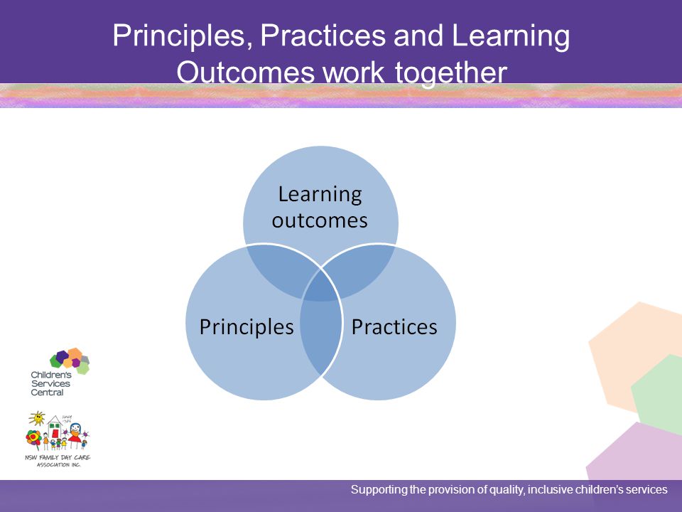 Principles, Practices and Learning Outcomes work together