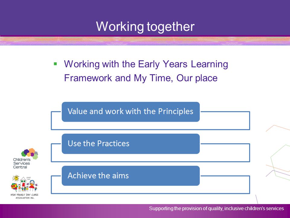 Working together Working with the Early Years Learning Framework and My Time, Our place