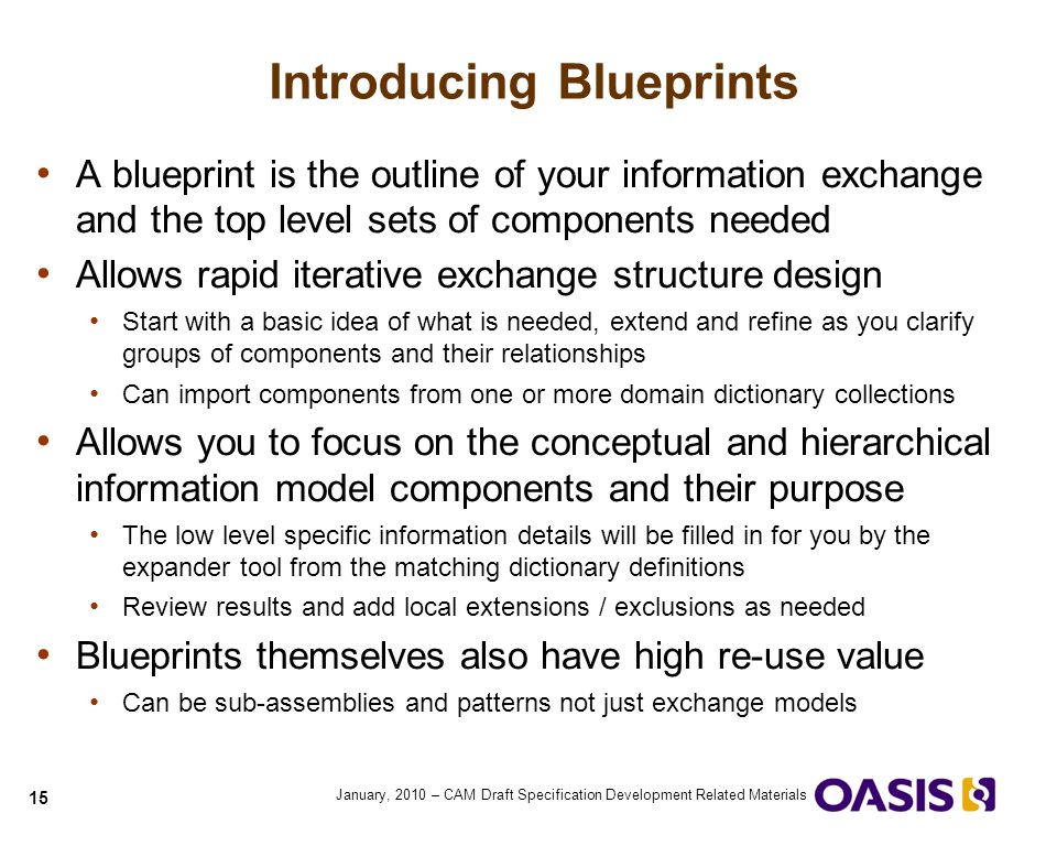 Introducing Blueprints