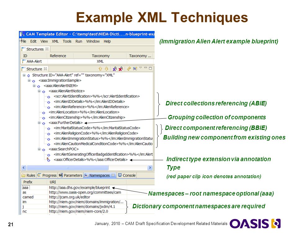Example XML Techniques