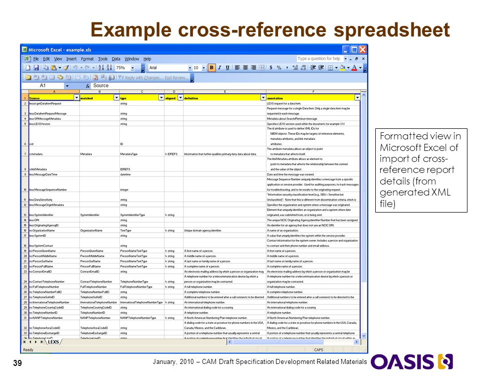 Example cross-reference spreadsheet