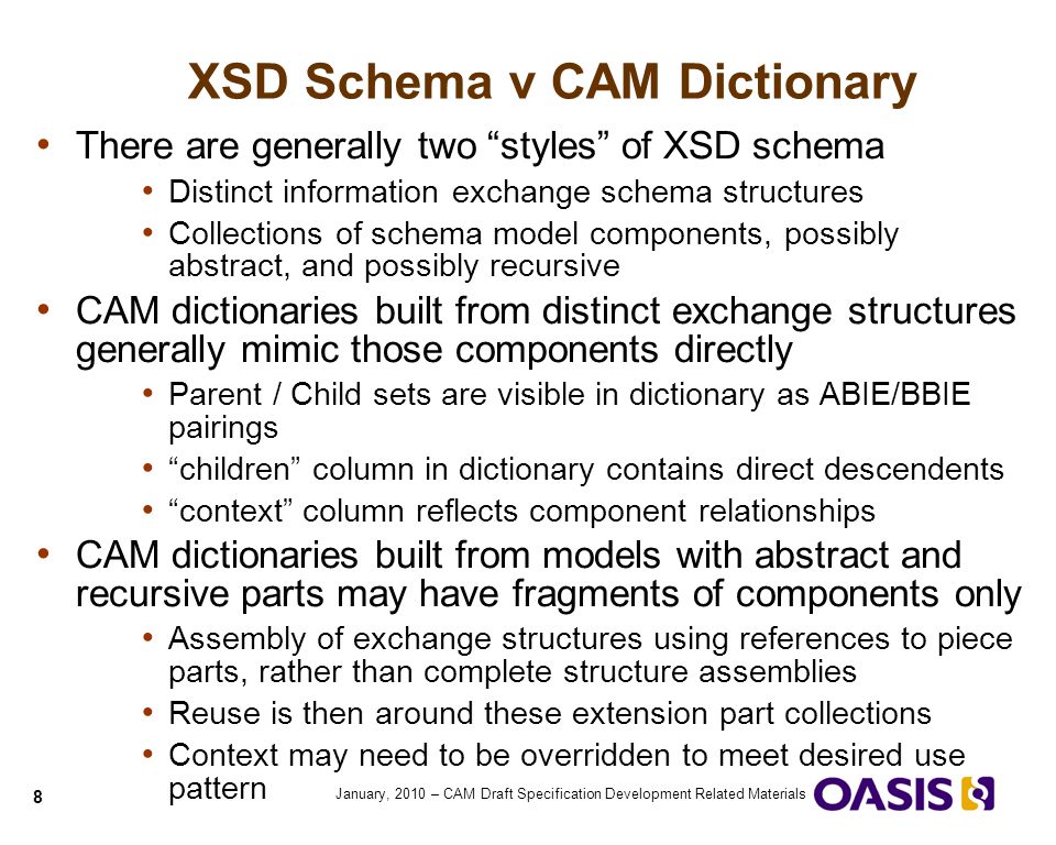 XSD Schema v CAM Dictionary