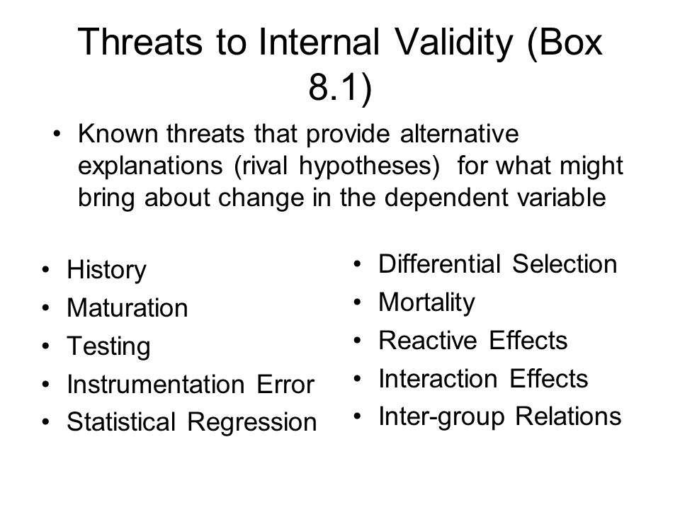 Threats to Internal Validity (Box 8.1)