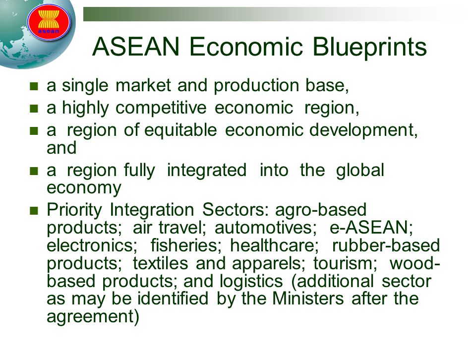 ASEAN Economic Blueprints