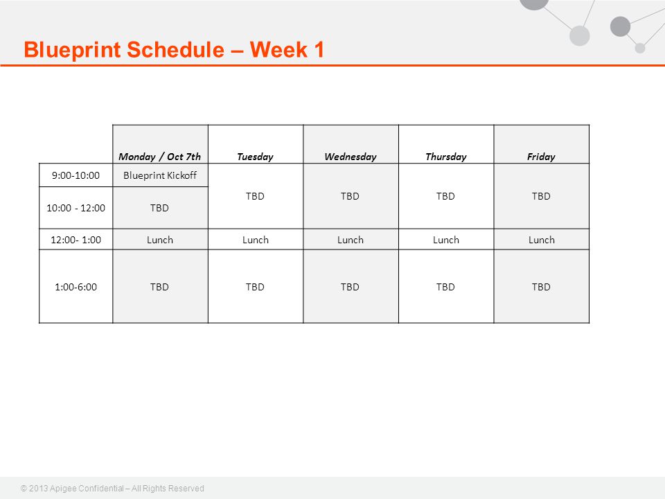 Blueprint Schedule – Week 1