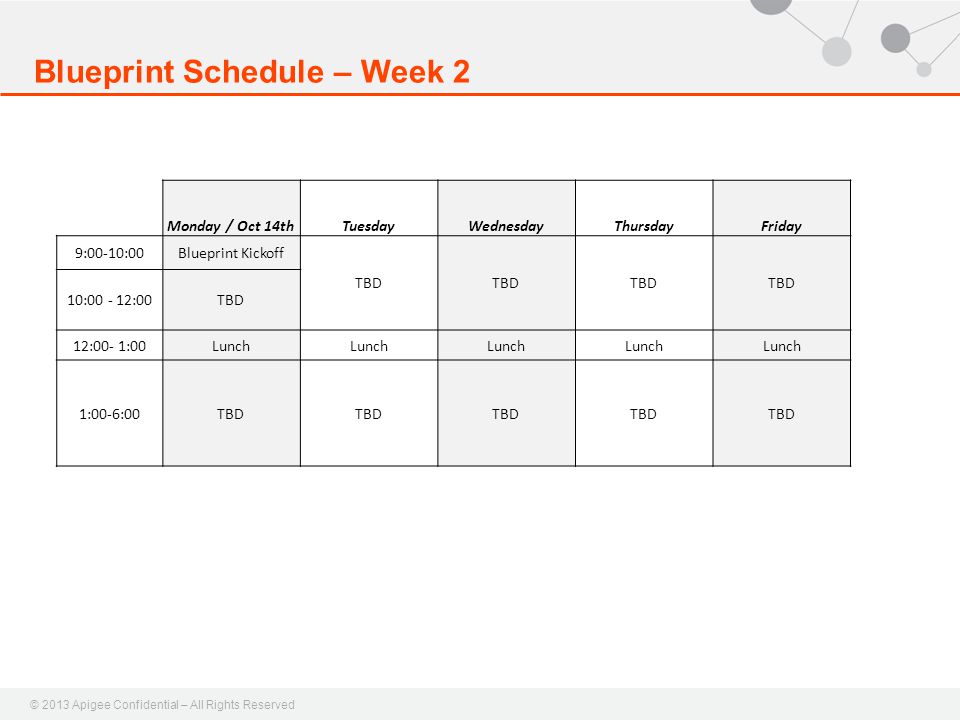 Blueprint Schedule – Week 2