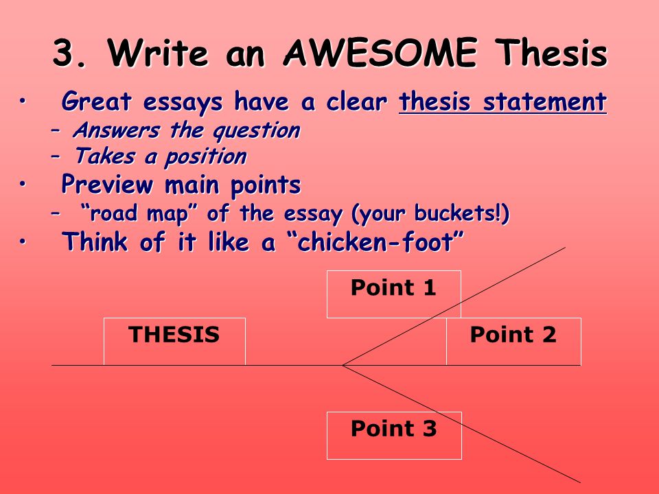 Write an AWESOME Thesis