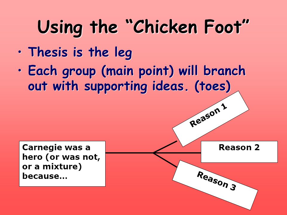 Using the Chicken Foot