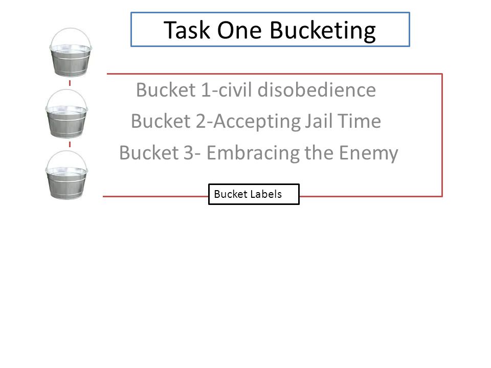 Task One Bucketing Bucket 1-civil disobedience