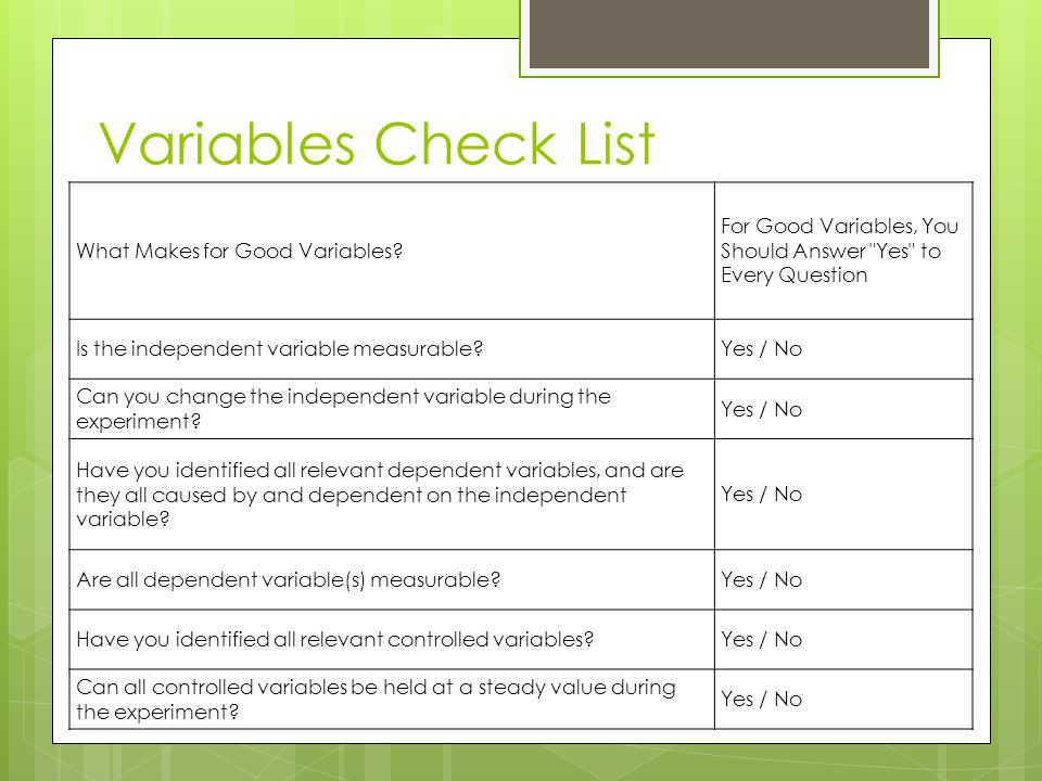 Variables Check List What Makes for Good Variables