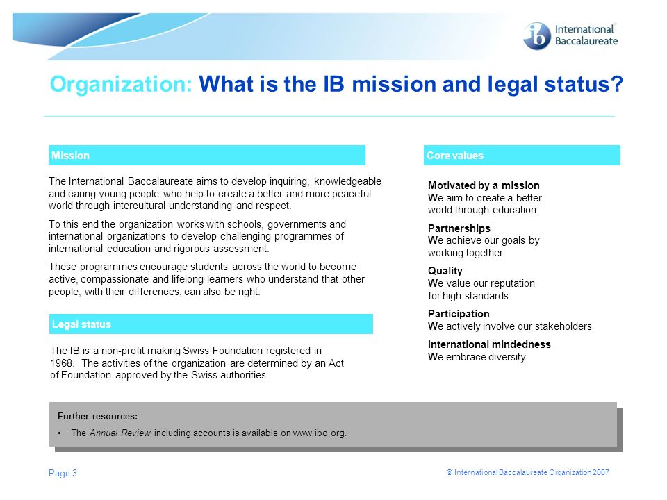 Organization: What is the IB mission and legal status