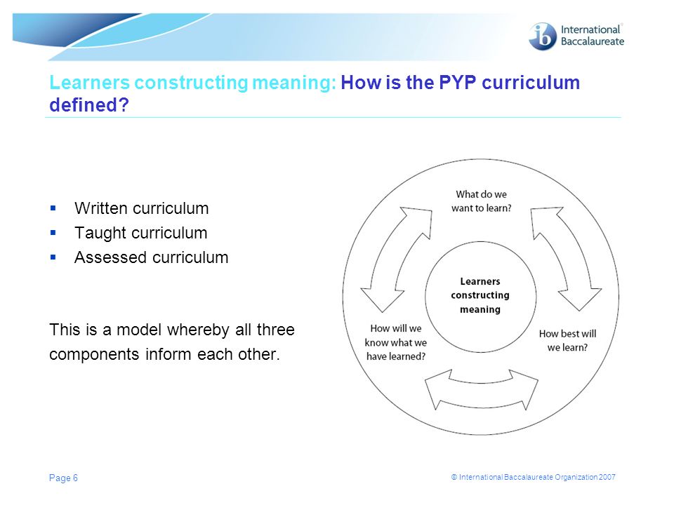 Learners constructing meaning: How is the PYP curriculum defined